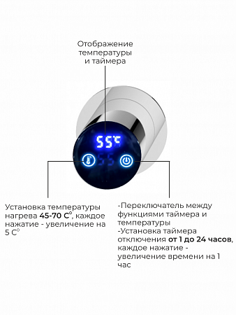 Аккорд П5 500х800 электро Полотенцесушитель TERMINUS Нержавеющая сталь Волгоград - фото 4