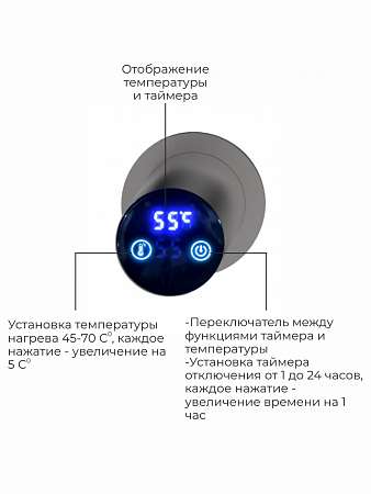 Аккорд П5 500х800 электро Полотенцесушитель TERMINUS Оружейная сталь Волгоград - фото 4